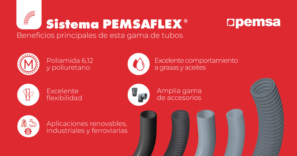 TUBOS PEMSAFLEX®, la solución perfecta para el sector Industry