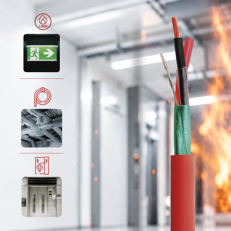 GAESTOPAS presenta SOZ1-K (AS+), un cable de seguridad que mantiene el servicio durante un incendio.