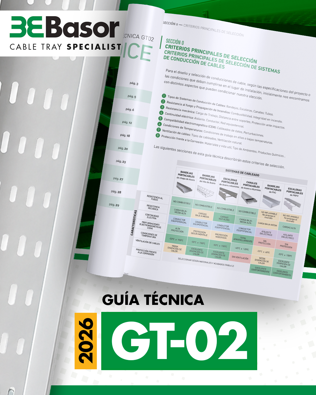 Basor Electric presenta la edición 2026 de su Guía Técnica GT02 para sistemas de conducción de cables.